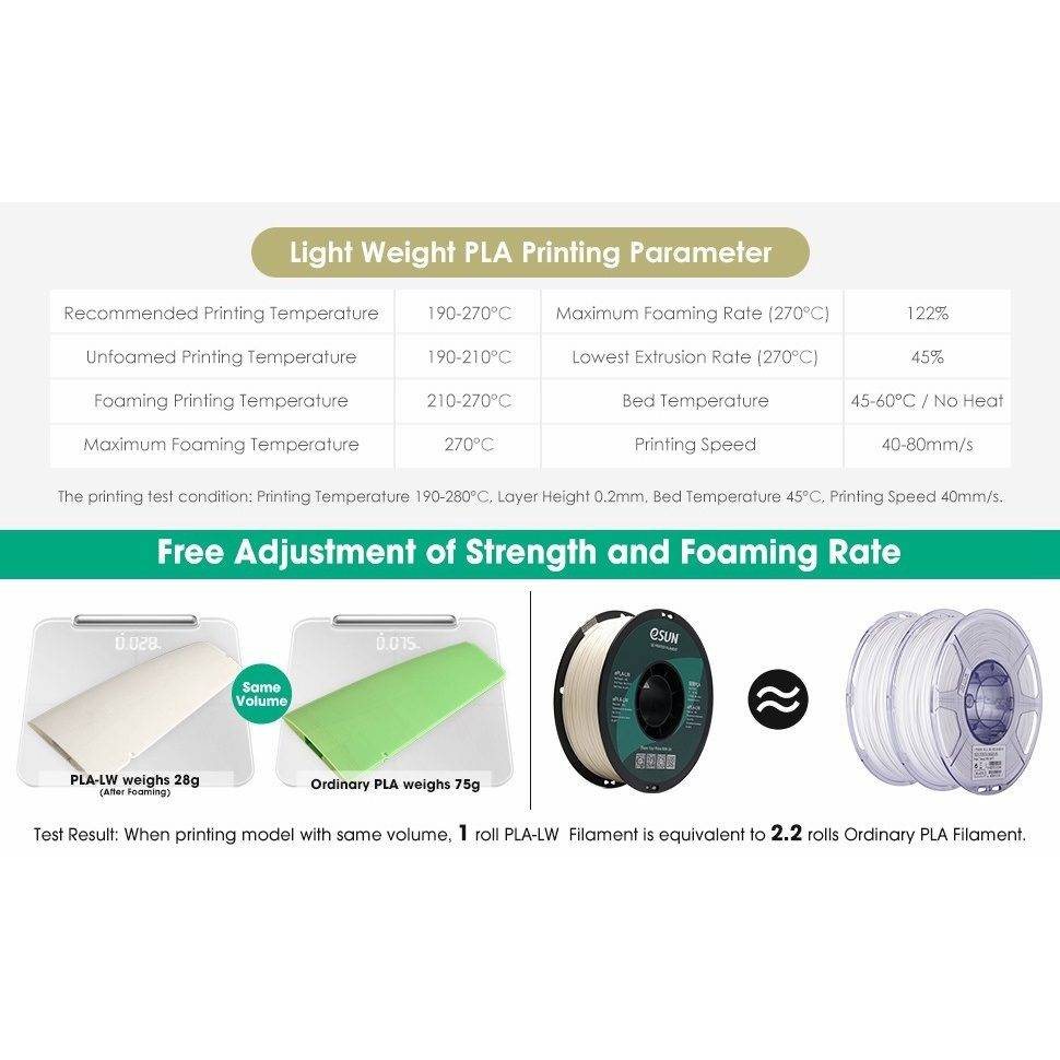 eSUN PLA LW 3D Printer Filament