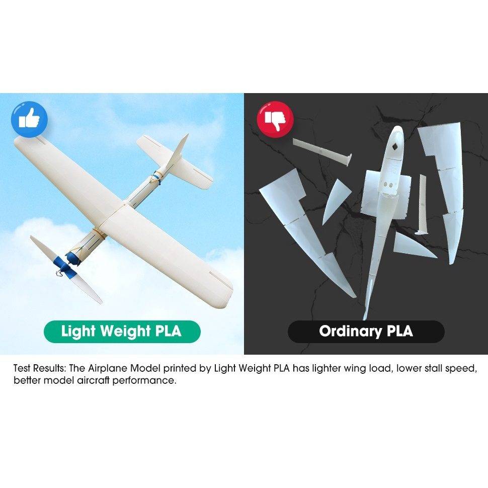 eSUN PLA LW 3D Printer Filament